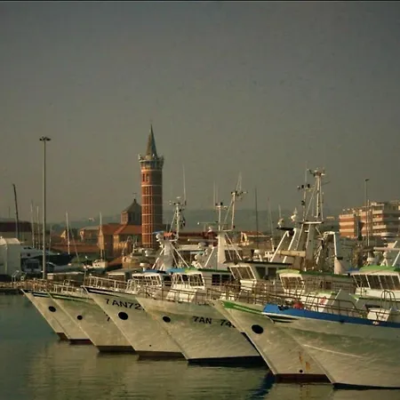 Retroscena In Centro