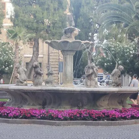 Retroscena In Centro *