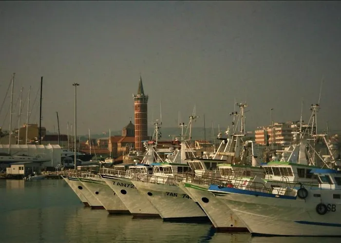 Retroscena In Centro